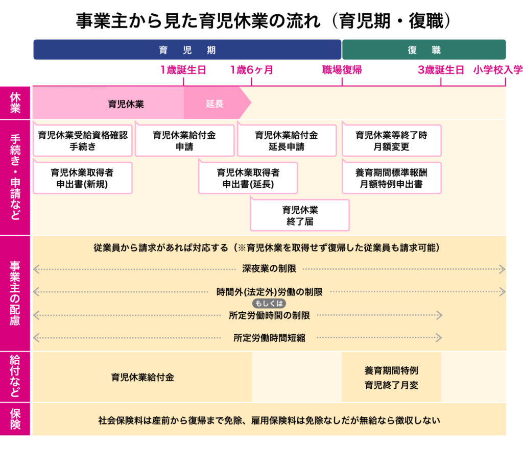 Valorant 日本刀